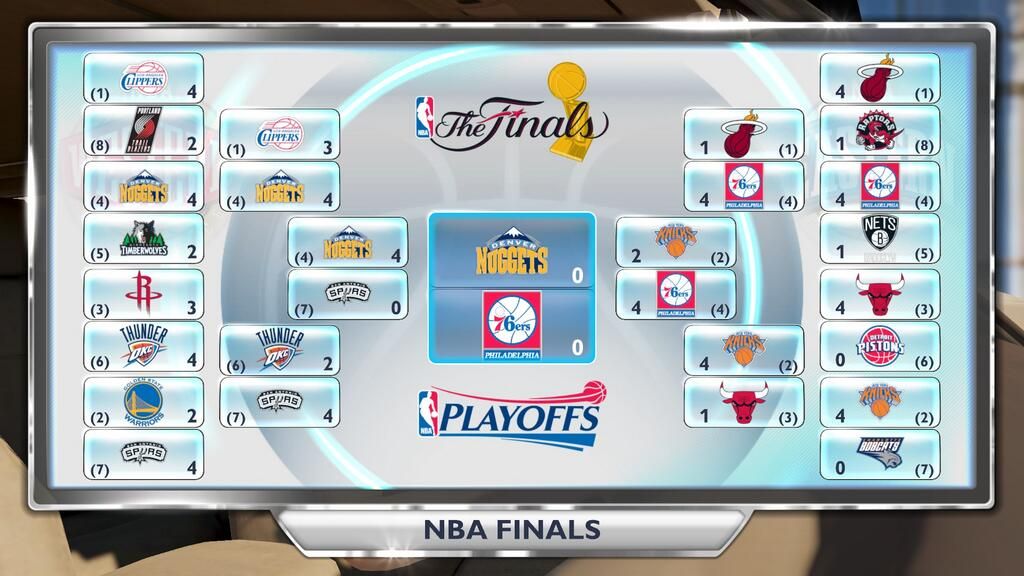 NBA 2K14 screenshot 3 for Xbox One